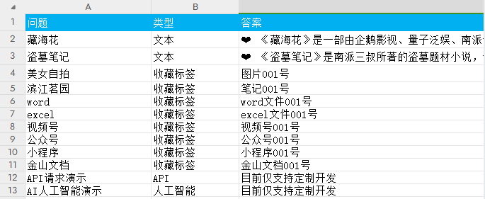 微信智能客服-关键词回复文字表情策略文件