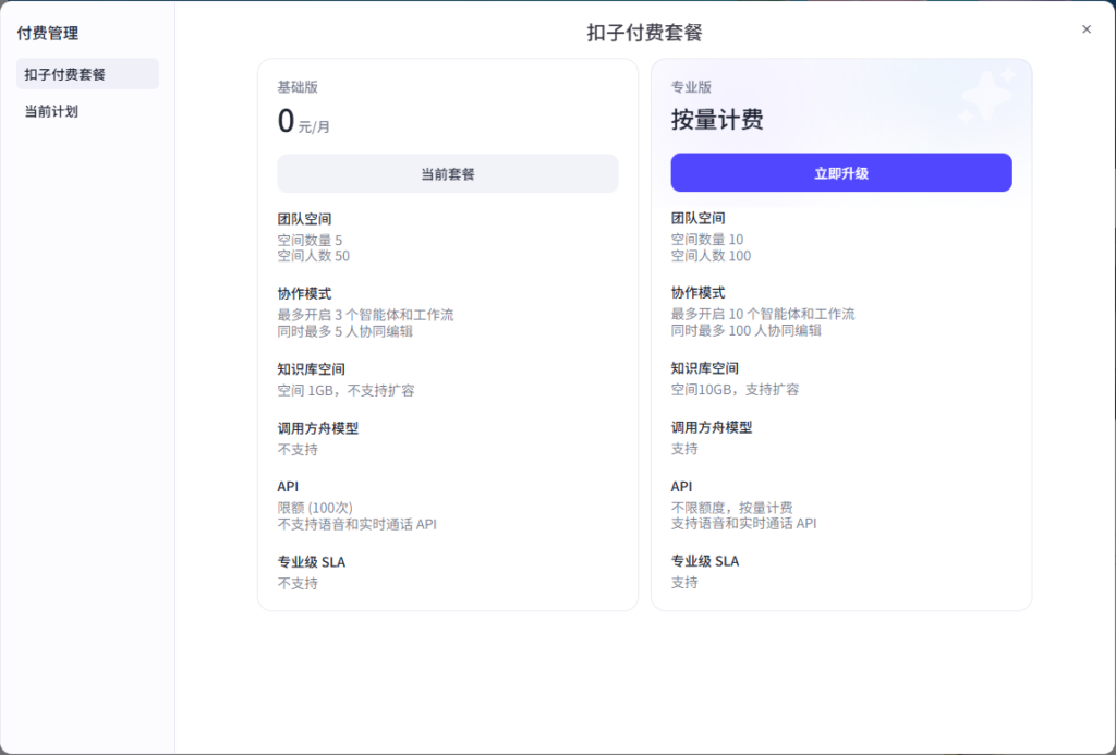 扣子CozeAI套餐说明